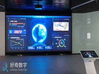 膠東產(chǎn)業(yè)園區(qū)雙屏互動(dòng)