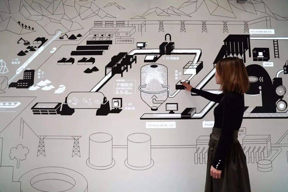 油墨導電互動墻-蘇州好奇數字科技有限公司