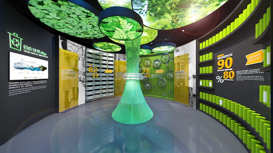 關于環保科普展廳設計方案需要考慮的核心要素-蘇州好奇數字科技有限公司